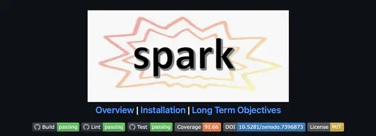 Spark - A peer-to-peer video conferencing web application